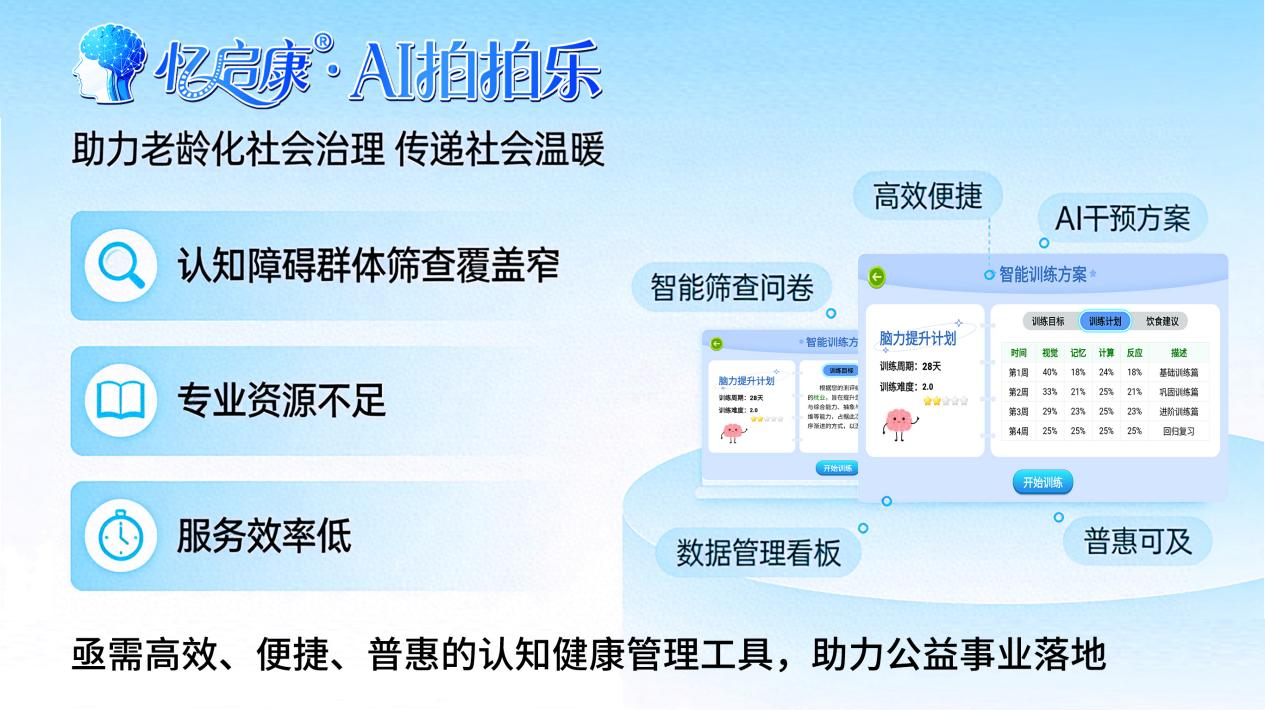 社区康养新标配！忆启康 AI 拍拍乐让认知守护走进家门口